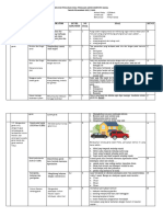 Kisi Dengan Level Kognitif IPA 8 Sem 1