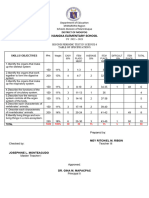 2ND Periodical Test Science & Ap 6