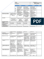 DLL Epp Agriculture Complete Quarter 2 Week 1 9