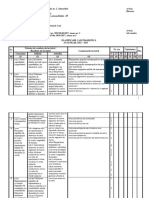 Planificare XD IP Nu Are De-A Face Cu Programa Constructia Si Functionarea Automobilului