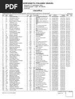 Campionato Italiano Gravel 2023 - 3 Giri