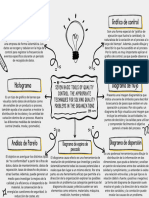 Mapa Conceptual Seven Basic Tools of Quality Control The Appropriate Techniques For Solving Quality Problems in The Organizations