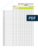 Rma Result by Grade 1