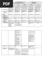 DLL - ENGLISH 4 - Q1 - W3 - Note Significant Details of Various Text Types @edumaymay@lauramos