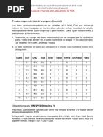 15b InfLab 08 SPSS No Paramétricos