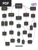 Plantilla Mapa Conceptual 06