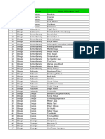 01 Data Pok Tani 2023