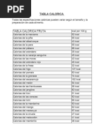 Tabla Calorica