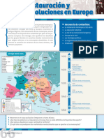 Restauración y Revoluciones en Europa