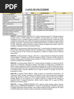 Casos de Incoterms