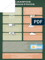 Campos Formativos