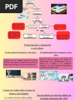 GRUPO 7 PARCCO Financiamiento A Corto Plazo