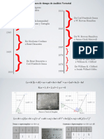 01 Parcial1 Curso Analisis Vectorial