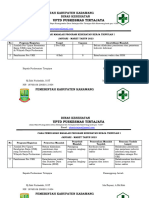 1 Rencana Tindak Lanjut UKM Pengembangan Berdasarkan Hasil Pemantauan