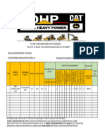 Control Maquinas y Equipos