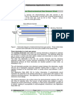 How Electrochemical Gas Sensors Work
