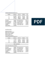 Estimate Model Data