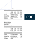 Estimate 2 Model Data