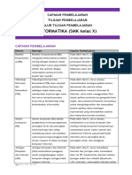 1.1 CP-TP-ATP Informatika