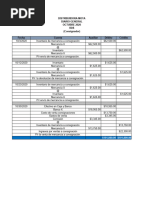 Consignaciones Contables