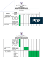 Brigada Eskwela Implementation Monitoring Plan