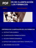 Clasificacion de Los Farmacos