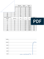 Hydrometer (1) KLP 2 Oke Punya