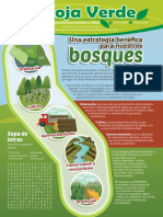 LHV 394 Una Estrategia para Nuestros Bosques