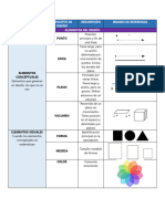 Conceptos de Diseño