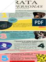 Infografia Trata de Personas