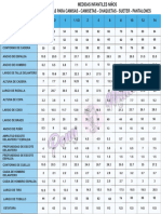 Tabla Infantil Ninos