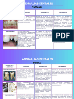 Gráfico Cuadro Comparativo Profesional Moderno Azul y Rosa