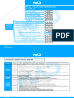 Ley 55-2003, Estatuto Marco Del Personal Estatutario de Los Servicios de Salud