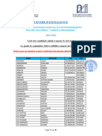 Listes Des Candidats Préselectionnés CE - Commerce International Et Investissement 2023-2024