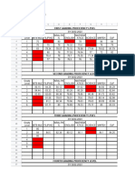 Prof Level Sy 22-23