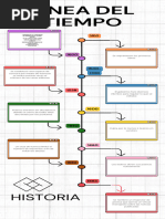 Infografia Linea Del Tiempo Moderna Multicolor