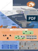 A.Omont - Infografia 1