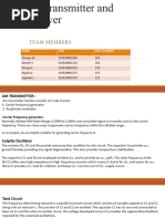 Team Members: Name USN Roll Number