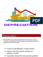 Depreciatiom 1