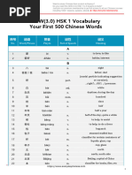 NEW3.0 HSK1 500 Chinese Words List