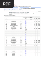 Engineering Toolbox