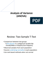 Balanced ANOVA