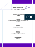 1.2 Mapa Conceptual - Finanzas y Su Relación Con Otras Disciplinas