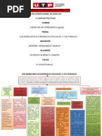 Derechos Económicos, Sociales y Culturales