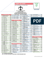 Cost To Cost Price List