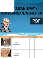 Pewarisan Sifat