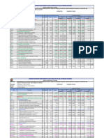 Calendario Valorizado Tran Ejec