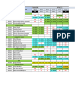 2023 Ddap Attendance