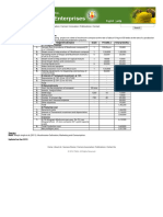 TNAU Agritech Portal - Sustainable