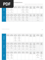 Class BMEN1 Timetable